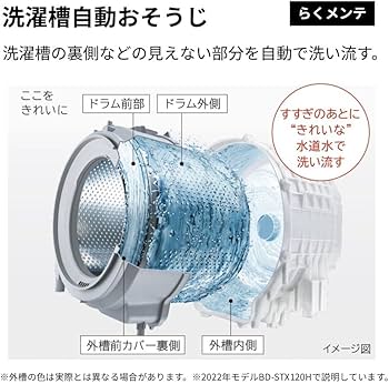 Amazon | 日立 ドラム式洗濯乾燥機 幅60cm 洗濯12kg 乾燥6kg 左開き BD