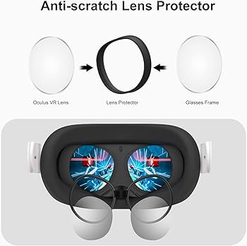 SUPERUS Lens Protector Compatible with Oculus/Meta Quest 2