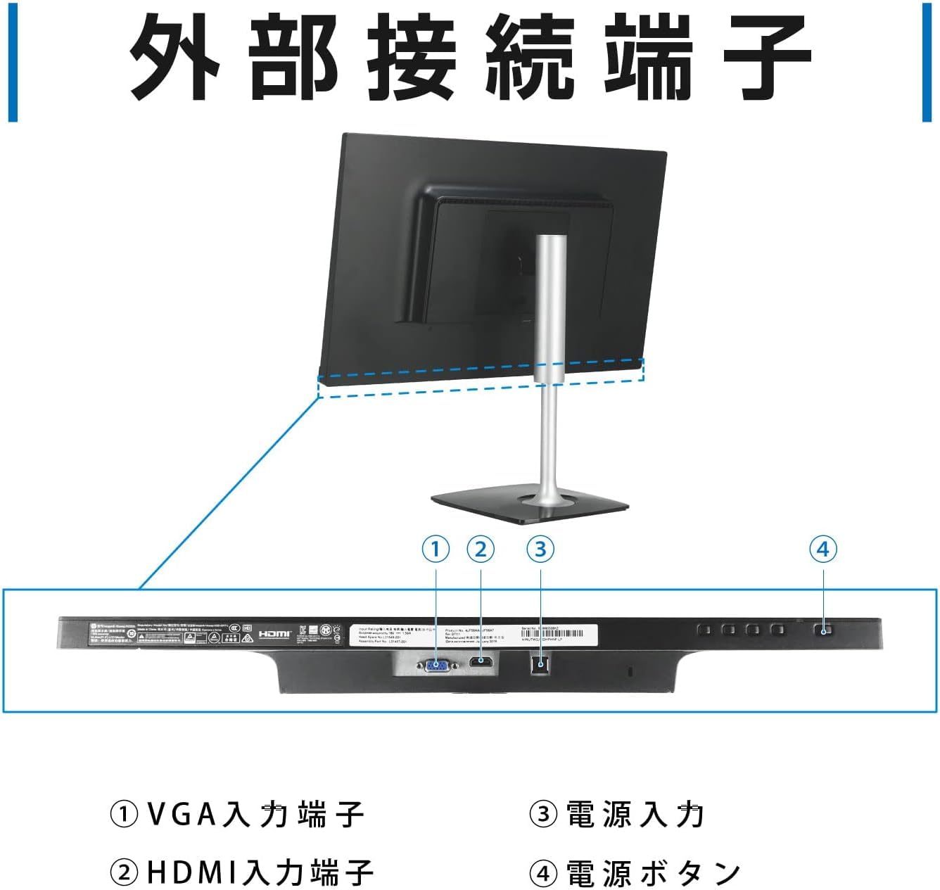 Amazon.co.jp: 【整備済み品】 HP N220h / 21.5インチ ワイド 液晶