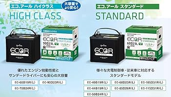 Amazon.co.jp: GS YUASA [ ジーエスユアサ ] 国産車バッテリー 充電