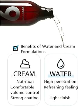 Amazon.com: TREATROOM Nine Coating Water Treatment (230ml /7.77 oz