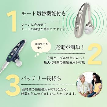 Amazon.co.jp: 国内正規品 らくらく 集音器 高齢者 耳穴式 おすすめ 高