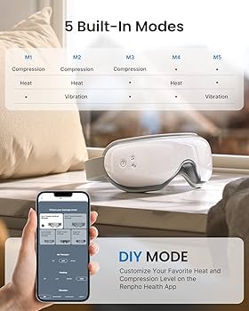Amazon.com: RENPHO Eye Massager with Heat, Mothers Day Birthday