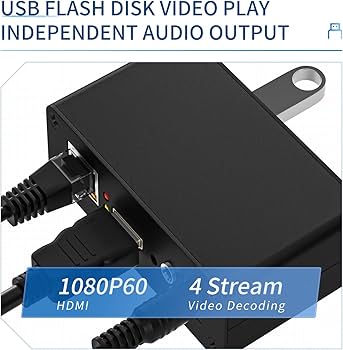Amazon.com : UNISHEEN USB IP to HDMI HD Video Decoder- H.265/H.264