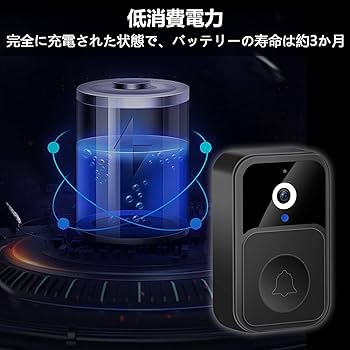Amazon.co.jp: スマホでインターホンの応対ができるスマートドアベル
