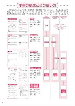 4つのステップで考える力を伸ばす! 今すぐ始める中学受験 小2 算数