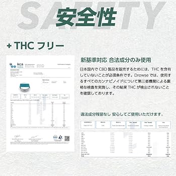 Amazon.co.jp: CBGアイソレート 高純度99% 新基準対応 CBG原料 1g CBG