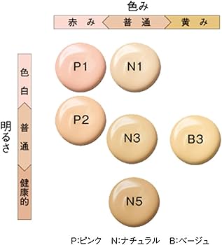 Amazon.co.jp: ポーラ B.A リキッドファンデーション N3 ミディアム