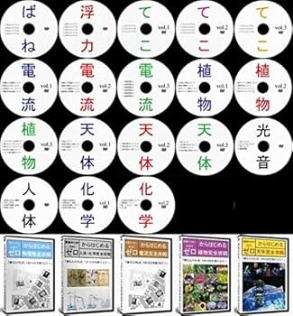 Amazon | 中学受験理科を完全攻略するためのDVD全18枚 | 小学校教育