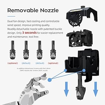Amazon | FlashForge アドベンチャー 4 3D プリンター レベリング