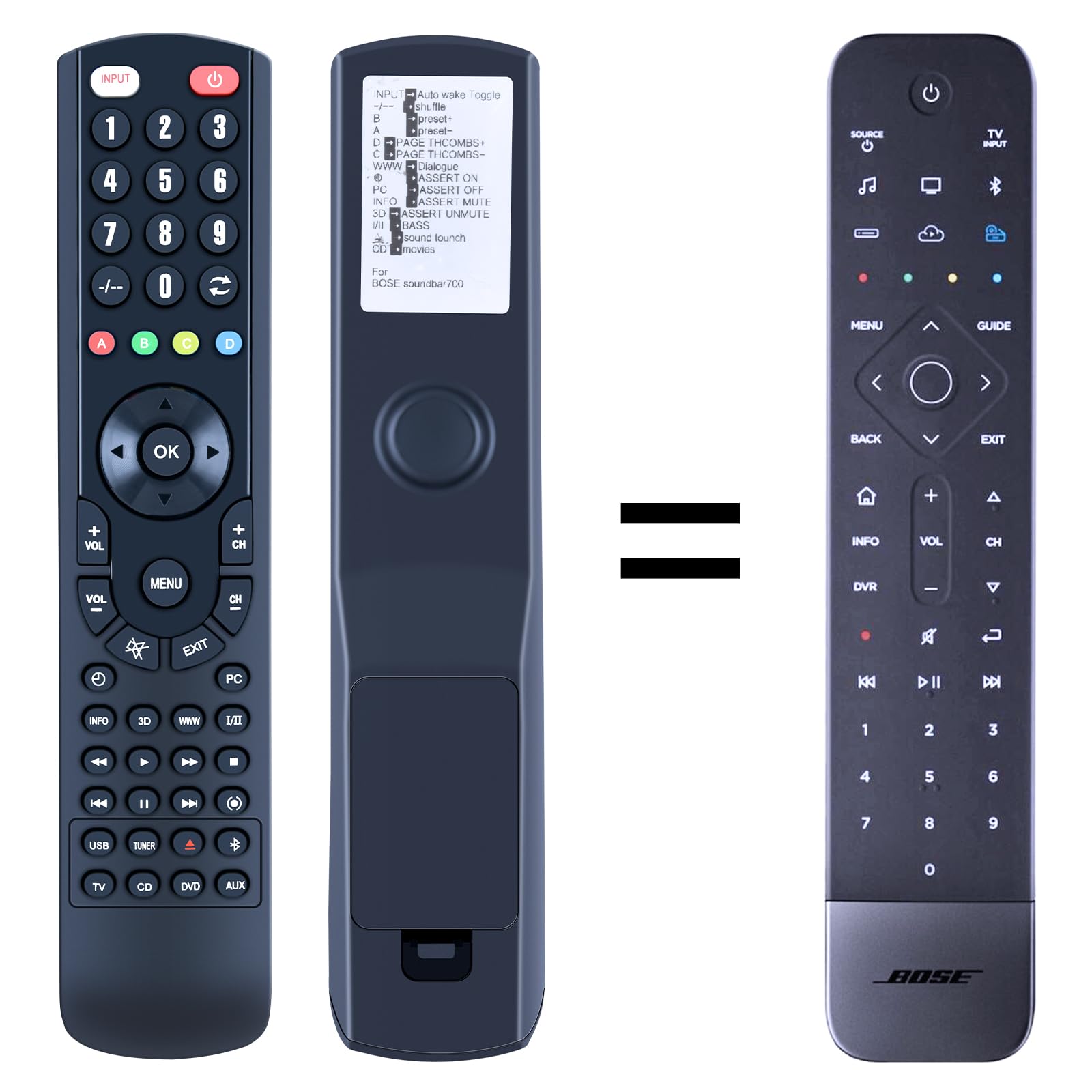 Amazon.com: ZWP Replacement Remote Control Only for Bose Smart