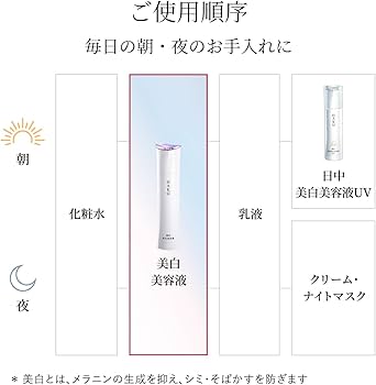 Amazon | HAKU ハク メラノフォーカスEV 45g つめかえ用 医薬部外品