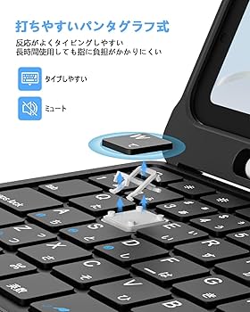 Amazon | 【業界革新版】Saikou ipad bluetooth キーボード ワイヤレス