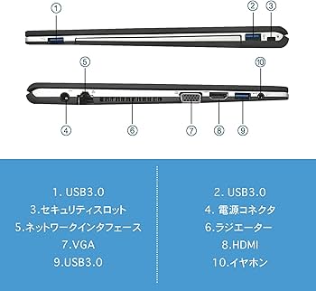 Amazon.co.jp: 【整備済み品】 ノートパソコン 薄型 軽量 S937