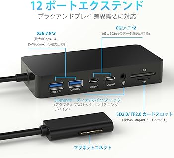 Amazon.co.jp: Microsoft Surface Dockingトリプルディスプレイ, 12 in
