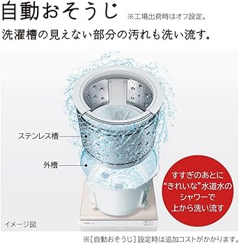 Amazon | 日立 タテ型洗濯乾燥機 洗濯12kg/乾燥6kg シャンパン ビート