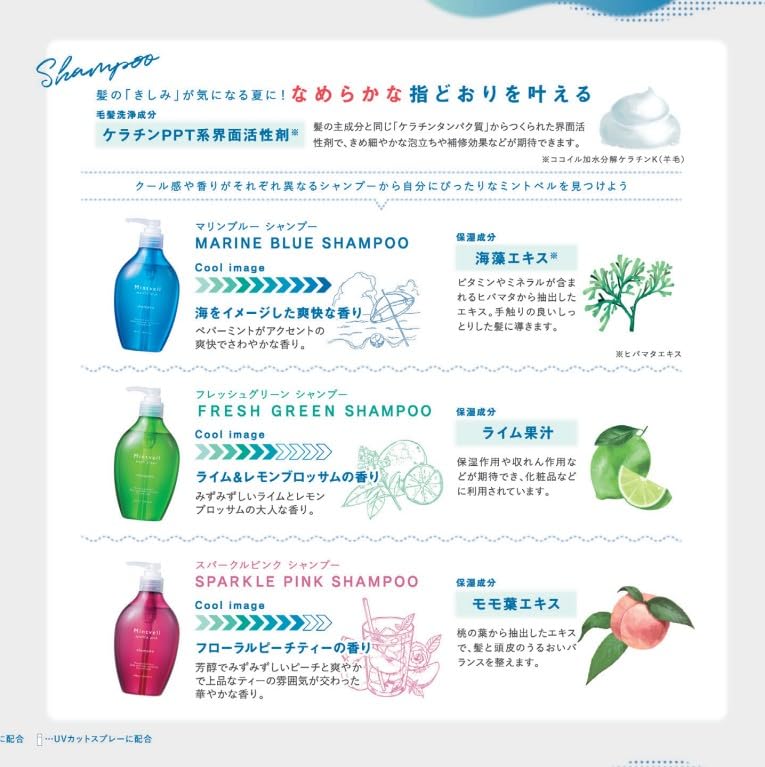 Amazon | サンコール ミントベル クールスパコンディショナー 250ml