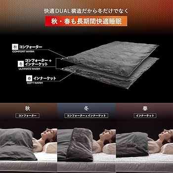 Amazon｜ブレインスリープ コンフォーター パーフェクト ウォーム