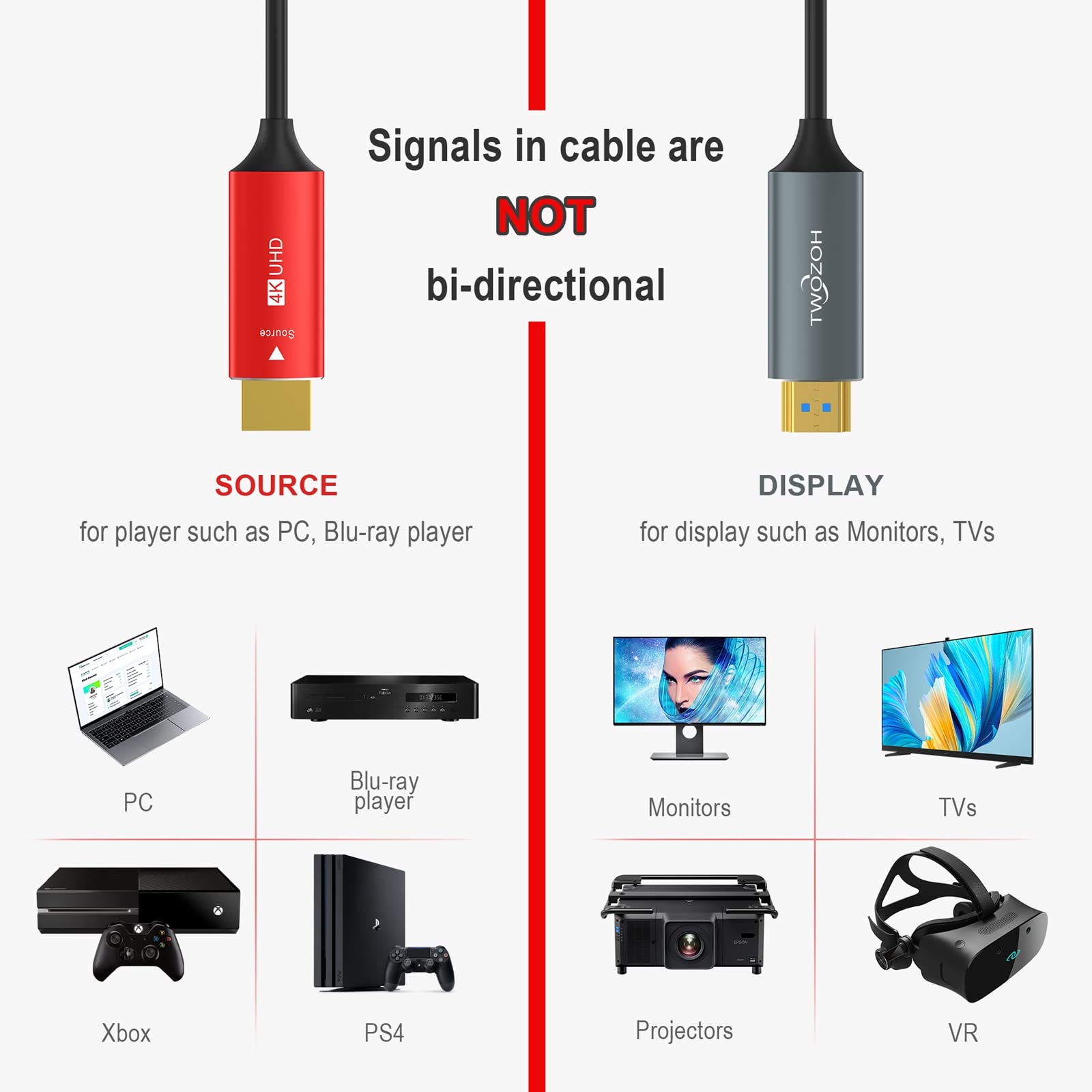 Amazon.co.jp: Twozoh HDMI Fiber Optic Cable 100M 4K Fiber HDMI