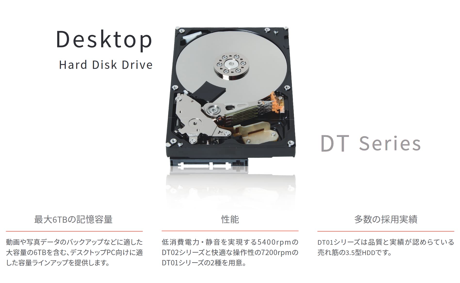 Amazon | 東芝(TOSHIBA) 3.5インチ HDD 4TB 内蔵型 デスクトップPC