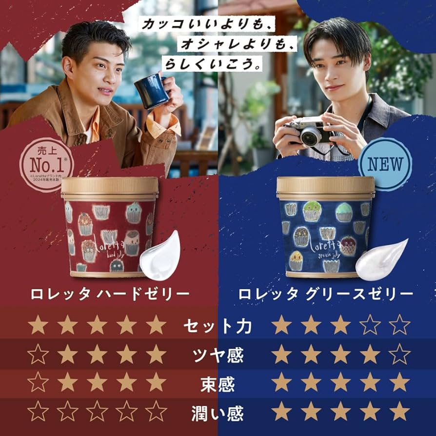 Amazon | ロレッタ ハードゼリー 300g [スタイリング剤 ヘア