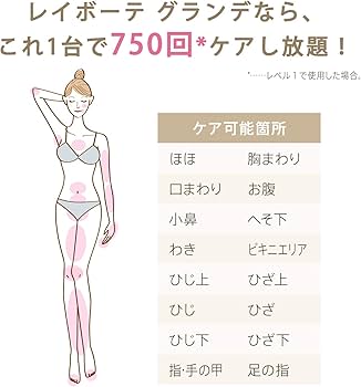 Amazon | YA-MAN(ヤーマン) 脱毛器 レイボーテグランデ クールヘッド