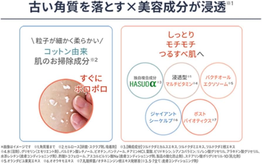 Amazon.co.jp: サイムダン プレミアム パーフェクトスキン