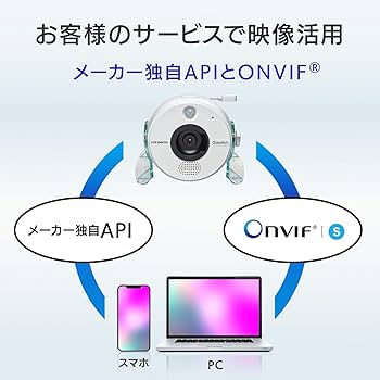 Amazon | アイ・オー・データ ネットワークカメラ 日本メーカー 防犯