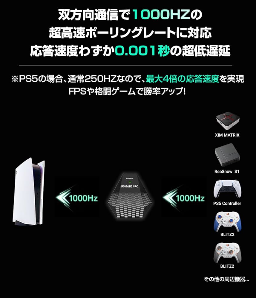 Amazon.co.jp: Besavior P5Mate Pro 2026年 PS5/PC用 ゲーミング