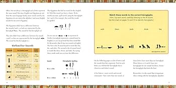 Fun with Hieroglyphs: Metropolitan Museum of Art, Roehrig