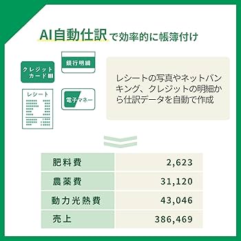 Amazon | 農業簿記12 農業用会計ソフト 2026年確定申告対応 ソリマチ