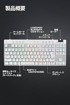 Amazon.co.jp: Logicool G(ロジクール G) PRO X TKL LIGHTSPEED