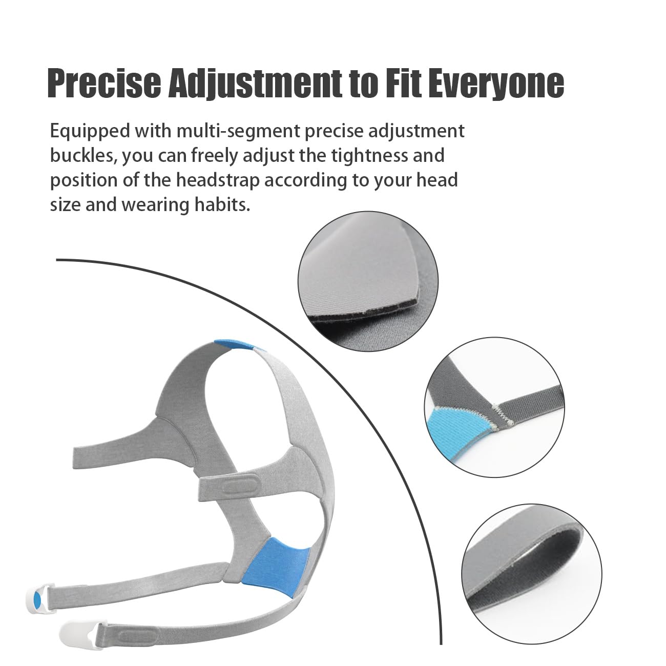 Amazon.co.jp: 2パック CPAP F20 交換用ヘッドギア F20 フルフェイス