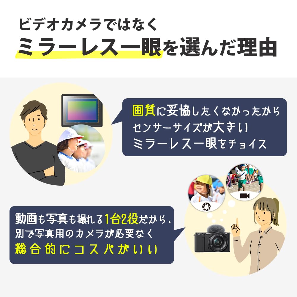 Amazon.co.jp: SONY デジタルHDビデオカメラレコーダー CX520V 内蔵