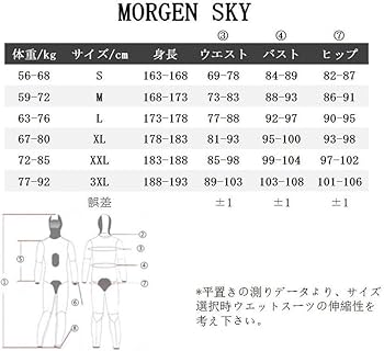 Amazon | MORGEN SKY ウェットスーツ メンズ 2ピース 5mm スピア