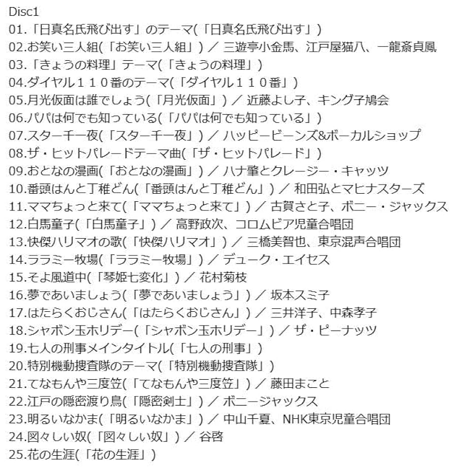 Amazon | （改訂版）懐かしのテレビ主題歌・テーマ集 CD5枚組 全125曲