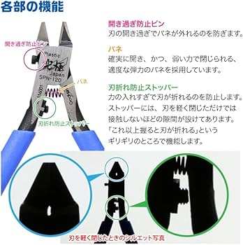 Amazon | ゴッドハンド(GodHand) アルティメットニッパー5.0 (旧モデル