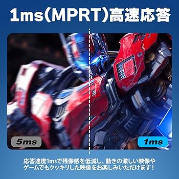 Amazon.co.jp: cocopar モニター 24.5インチ ゲーミングモニター 200Hz