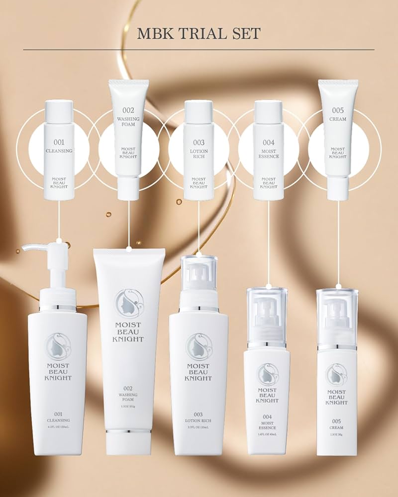 Amazon.co.jp: MBKトライアルセット （クレンジング、洗顔、化粧水