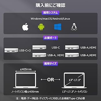 Amazon.co.jp: Kwumsy S2 モバイルモニター 2画面 トリプルポータブル