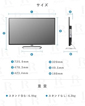 Amazon.co.jp: 【整備済み品】IODATA LCD-DF321XDB 31.5型 フルHD液晶