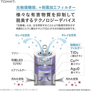 Amazon.co.jp: TOAMIT 東亜産業 クリアエアー ブルー 首掛けタイプ