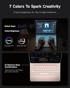 Amazon.com: HOU Magnetic Keyboard Case for iPad 11 (A16)/10, 135