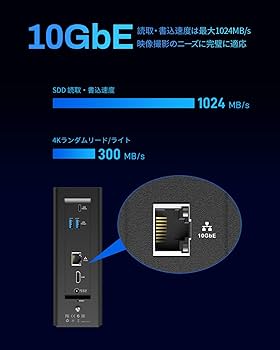 Amazon.co.jp: TERRAMASTER テラマスター F8 SSD Plus 8ベイオール