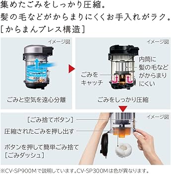 Amazon.co.jp: 日立 掃除機 パワかる サイクロン式 CV-SP300M N ライト