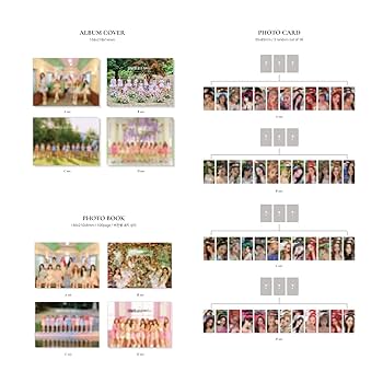 LOONA - LOONA - Summer Special Mini Album [Flip That] (D ver