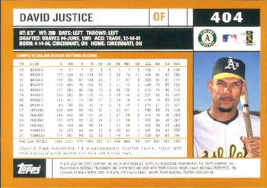 Amazon.com: 2002 Topps Series 2 Baseball #404 David Justice