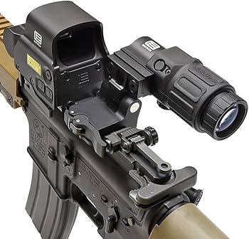 Amazon.co.jp: 良品武品 Evolution Gear イオテック EXPS3-0 ホロ