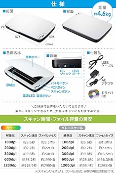 Amazon | サンワダイレクト スキャナ A3・A4対応 フラットベッド