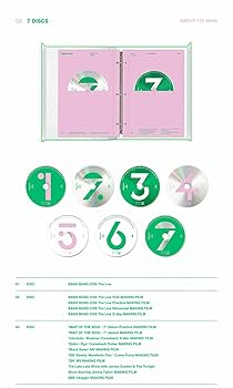 BTS - BTS MEMORIES OF 2020 DVD. 7 DISC+214p Photo Book+1 Paper